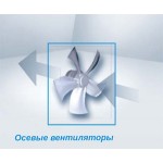 Как фермеры сэкономили до 50% за счет модернизации вентиляции Как фермеры сэкономили до 50% за счет модернизации вентиляции