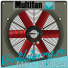 Panel fans