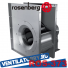 Centrifugal Fans with IEC standard motor